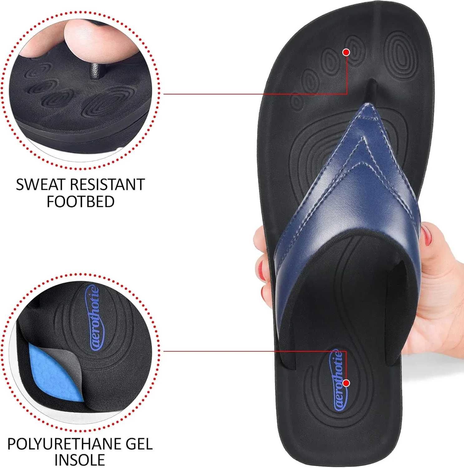 AEROTHOTIC Arch Support Flip Flops for Women Comfortable Stylish Straps with Non Slip Footbed Fashion Dressy Sandals Outdoor Travel Vacation Essentials