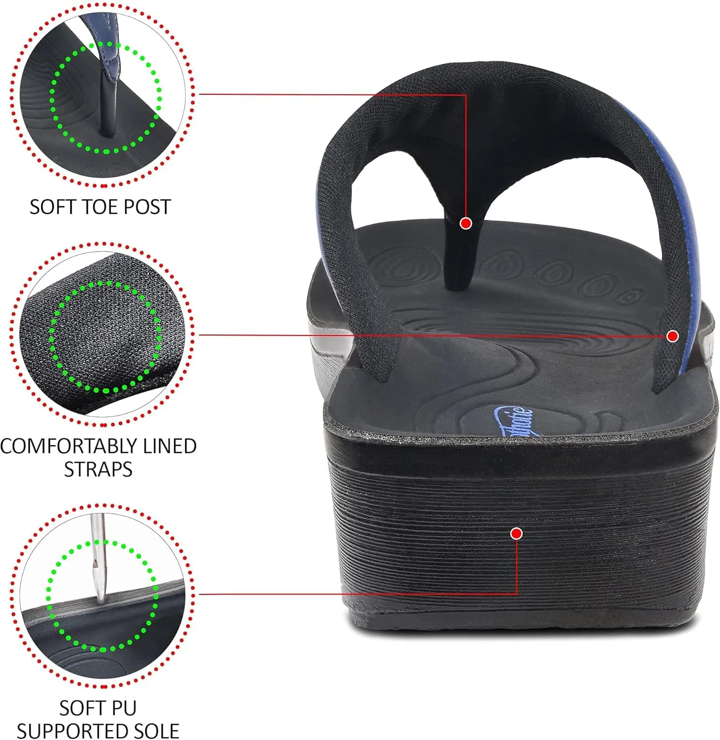 AEROTHOTIC Arch Support Flip Flops for Women Comfortable Stylish Straps with Non Slip Footbed Fashion Dressy Sandals Outdoor Travel Vacation Essentials