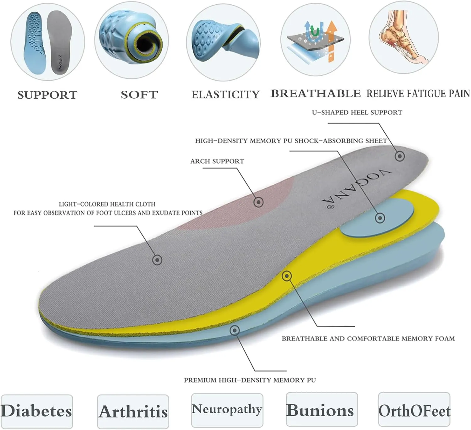 Diabetic Sneakers for Men Arch Support Cushioning Adjustable Widch Orthopedic for Swollen Feet Elderly Foot Pain Relief Neuropathy