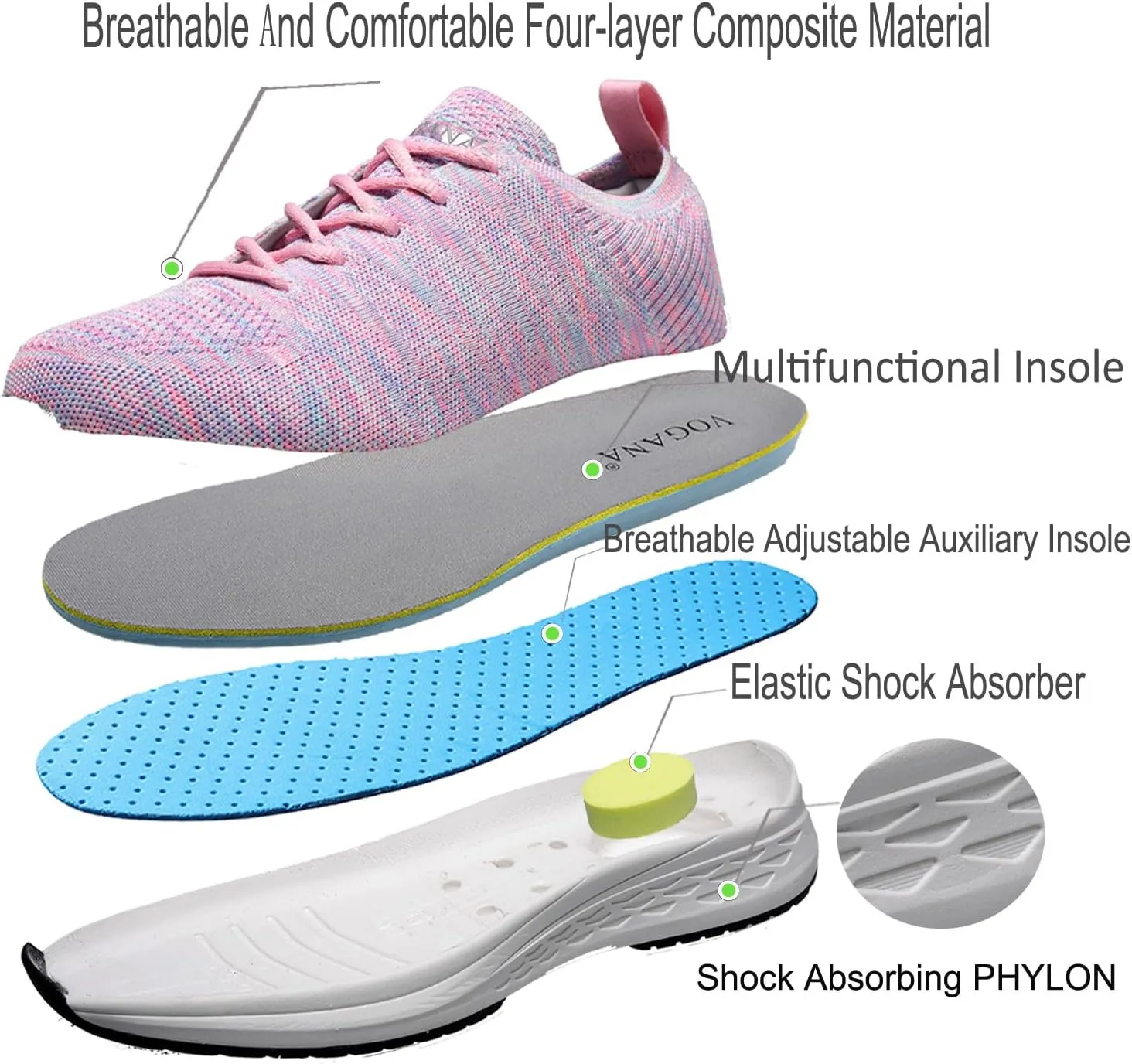 Diabetic Sneakers for Women Adjustable Widch Orthotic for Swollen Feet | Foot Pain Relief