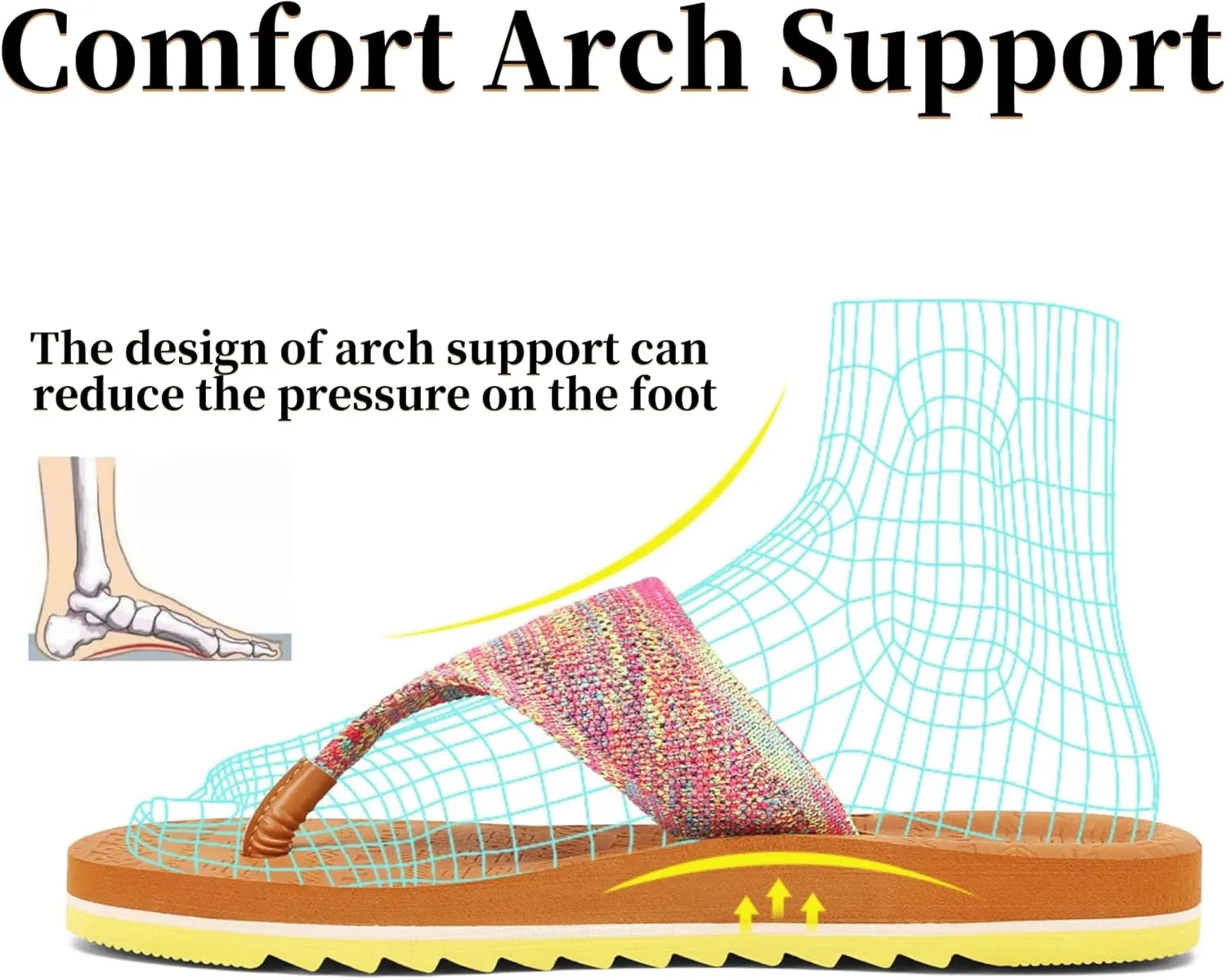 Flip Flops for Women Sandals for Woman with Arch Support Braided Beach Yoga Mat Comfortable Lightweight Outdoor Indoor