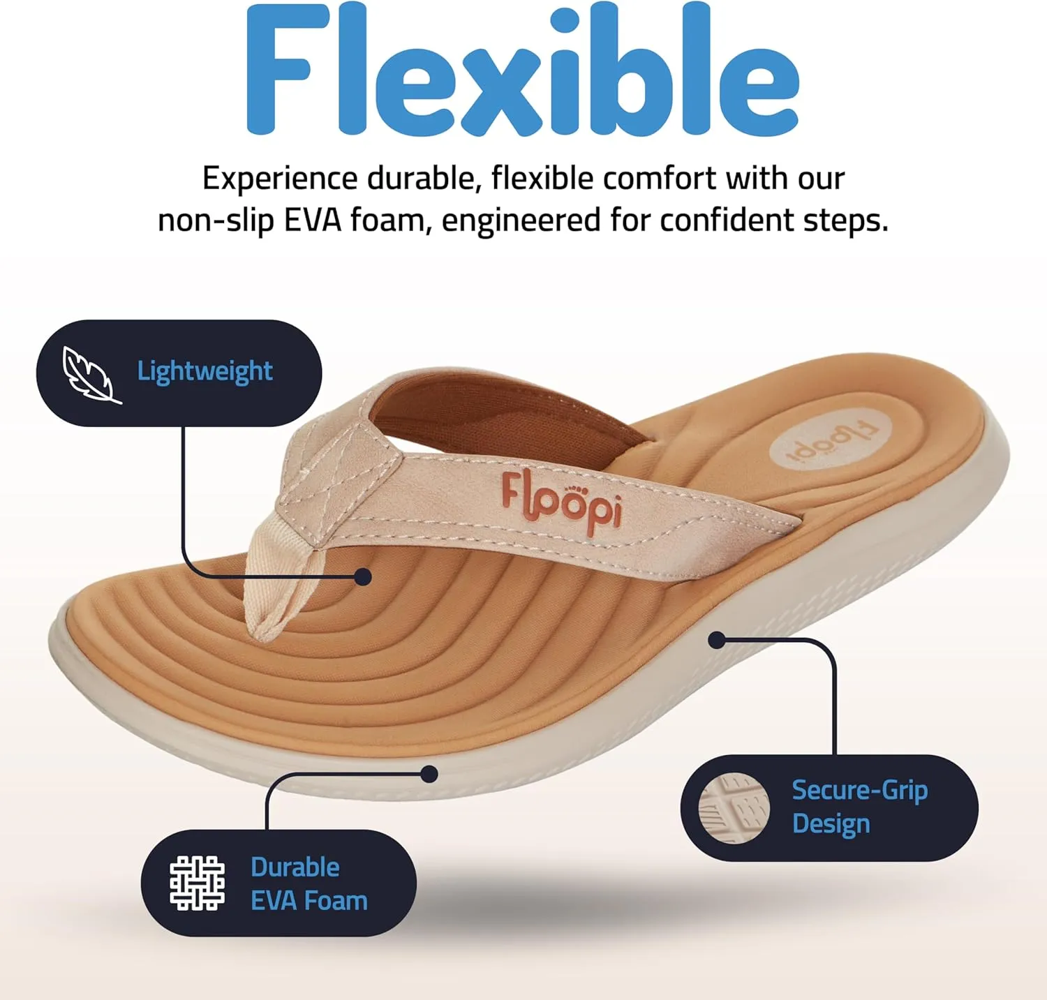 Floopi Flip Flops for Women Durable Memory Foam Textured Insole Sandals Ladies Beach Sandals with Indoor & Outdoor Anti Skid Soles