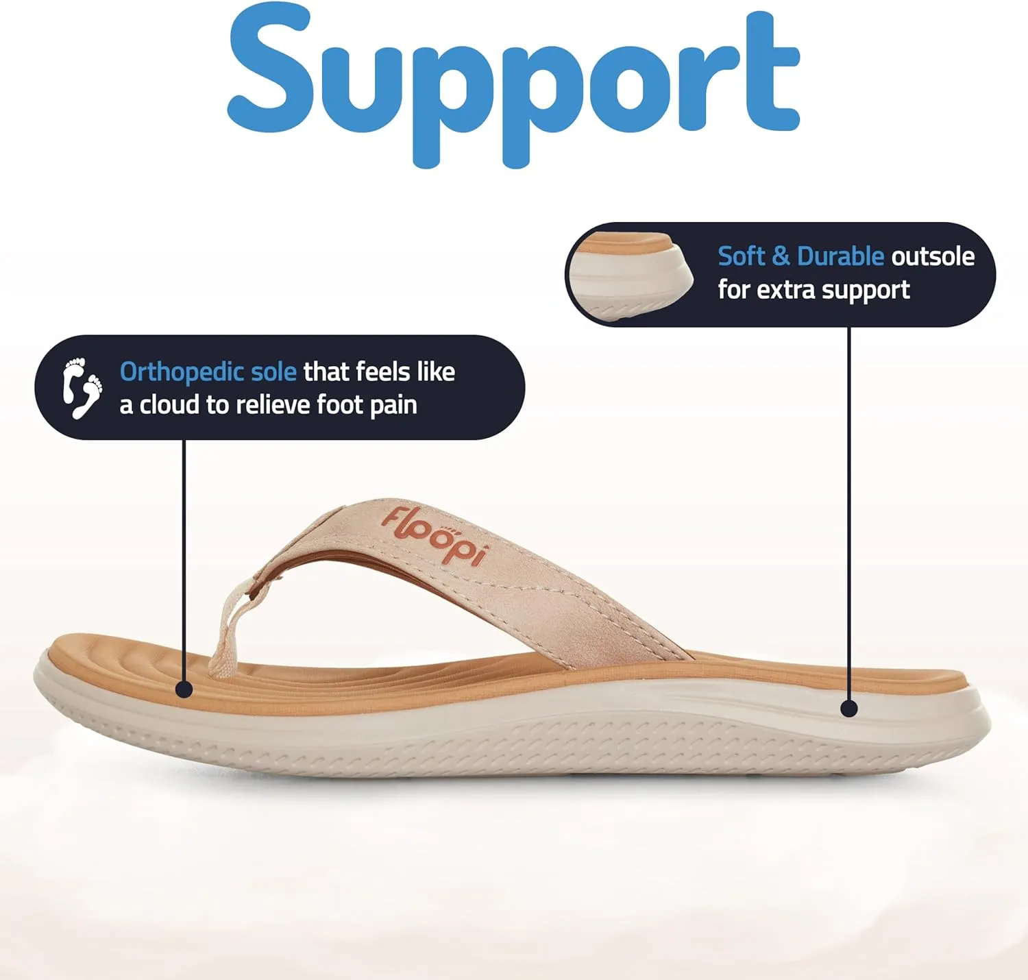 Floopi Flip Flops for Women Durable Memory Foam Textured Insole Sandals Ladies Beach Sandals with Indoor & Outdoor Anti Skid Soles