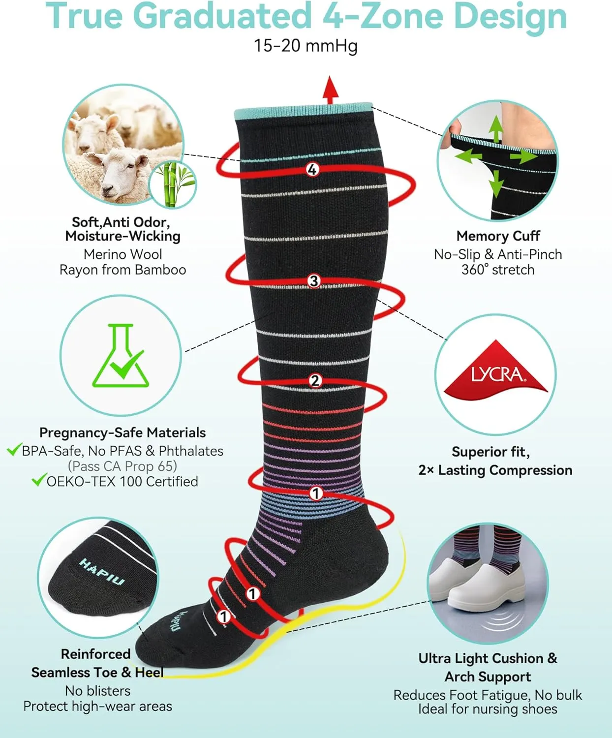 HAPIU Merino Wool Soft Compression Socks for Women & Men, 15-20 mmHg, Plus Size Knee High Stocking for Nurses, Pregnancy, Travel, Flight