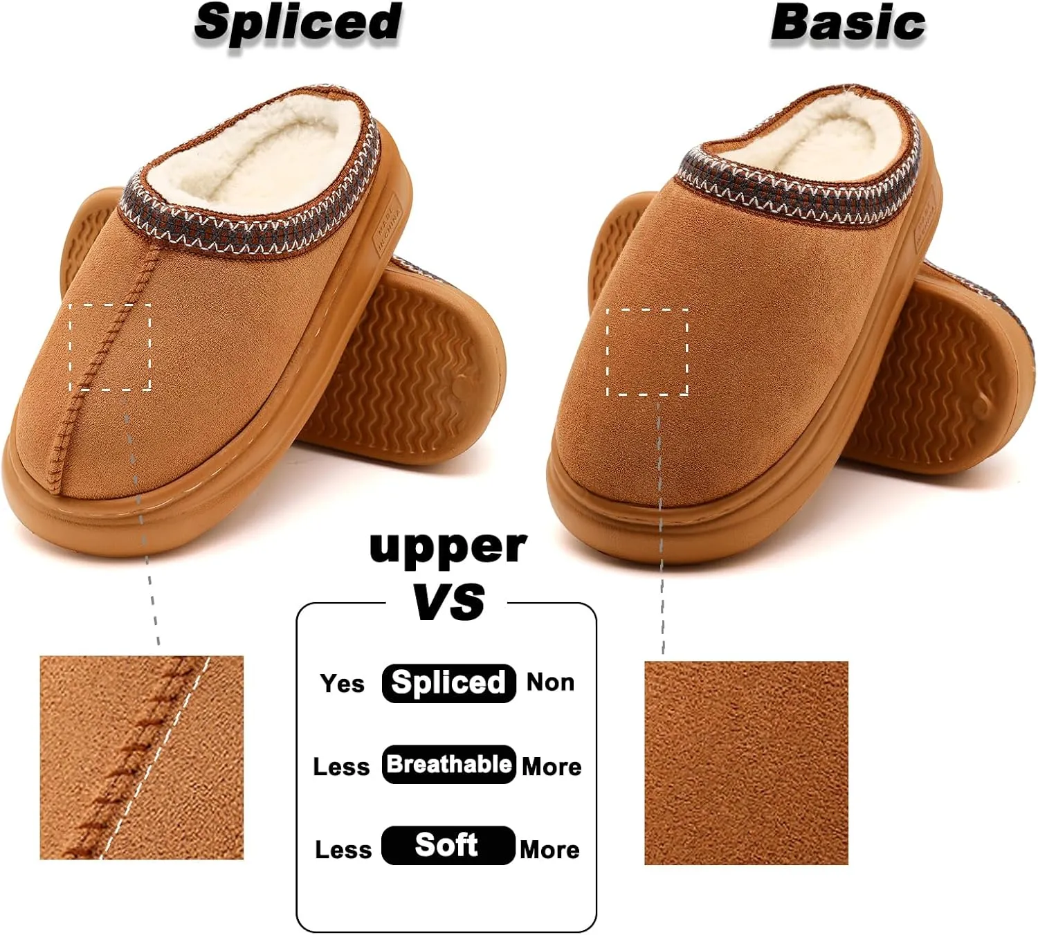 House Slippers for Woman Men, Womens slippers Platform EVA sole Warm Fuzzy Faux Fur Lined Suede Short Ankle Boots Memory Foam shoes for Women Anti-Slip Boot Indoor Size