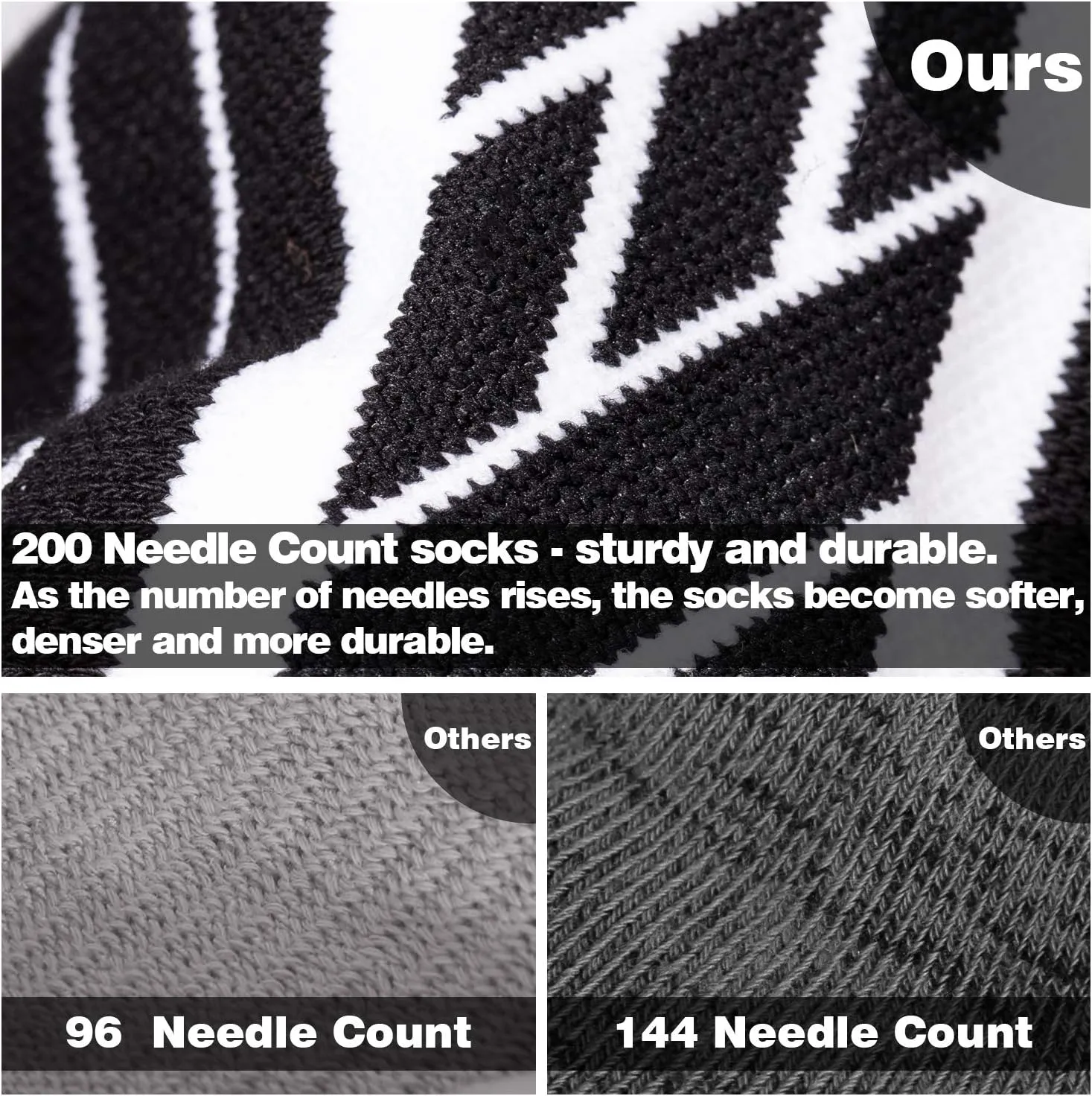 Hylaea No Show Running Athletic Anti-Blister Wicking Coolmax Socks, Seamless Anti-odor