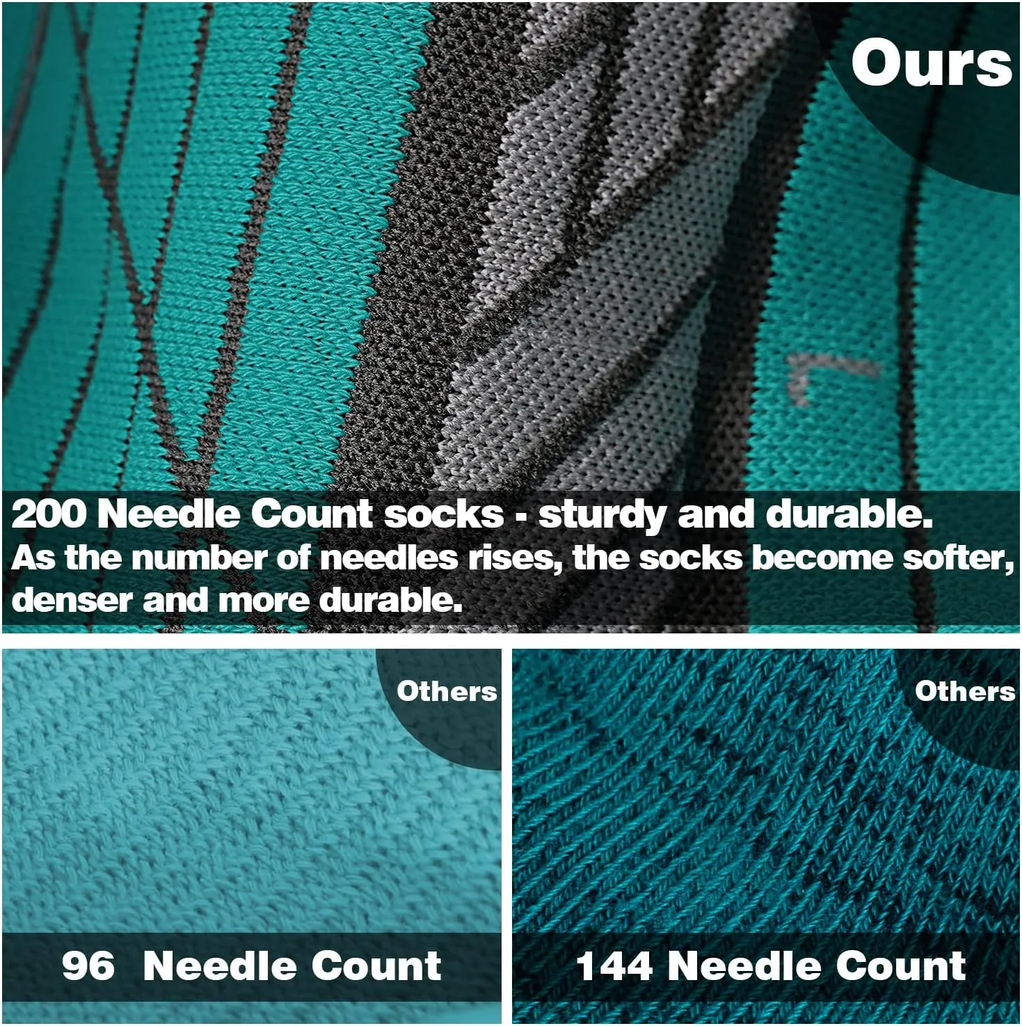 Hylaea No Show Running Athletic Anti-Blister Wicking Coolmax Socks, Seamless Anti-odor