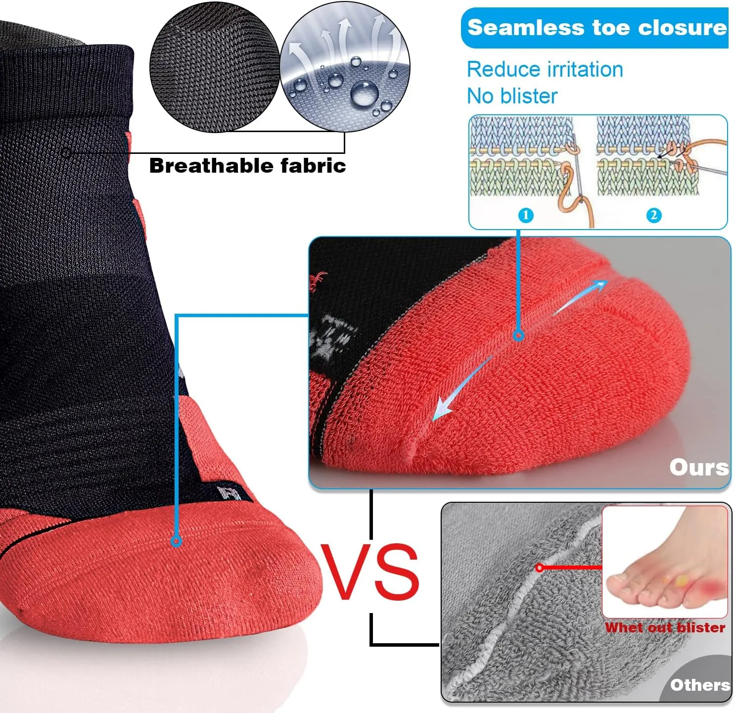 Hylaea No Show Running Athletic Anti-Blister Wicking Coolmax Socks, Seamless Anti-odor