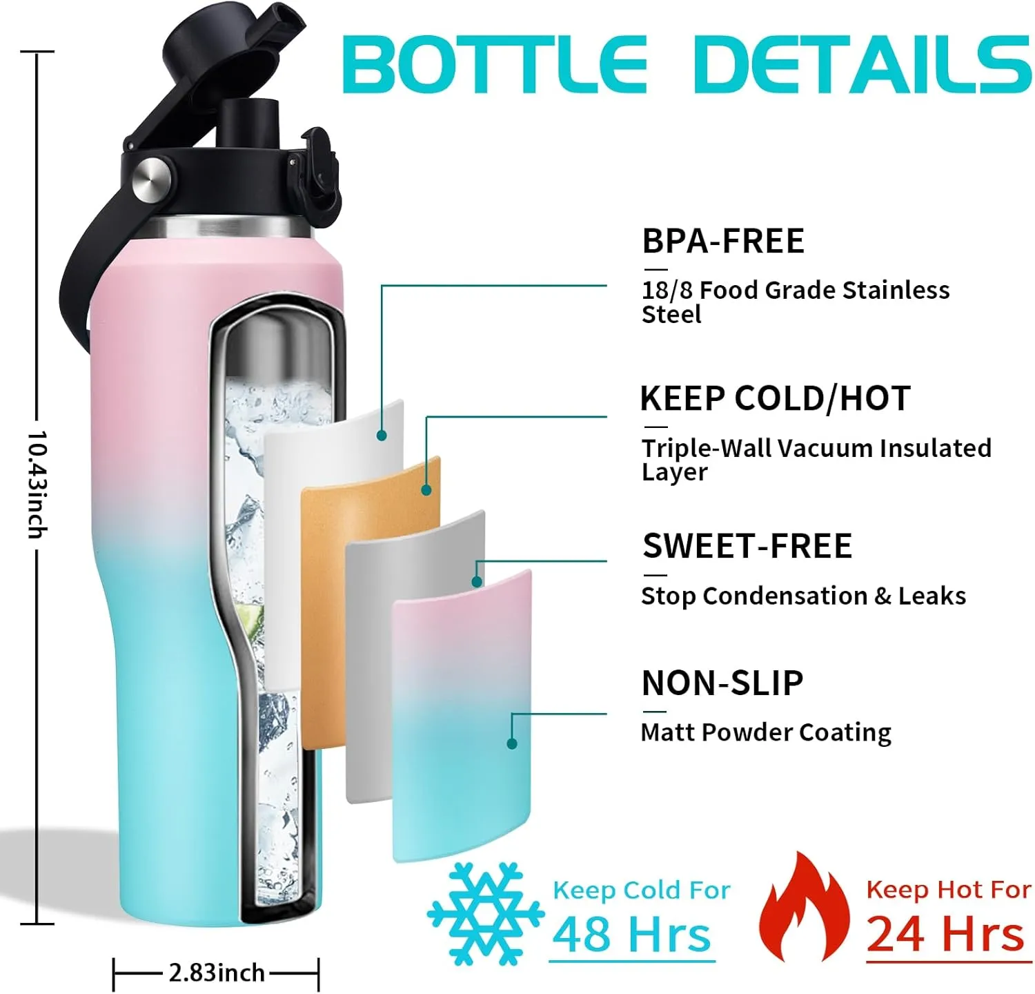 Insulated Water Bottles that Fits in Cup Holder with Straw & Sleeve, Leak Proof Travel Mug Keep Cold 48h/Hot 24h, Water Flask with Straw, Vacuum Metal Coffee Tumbler