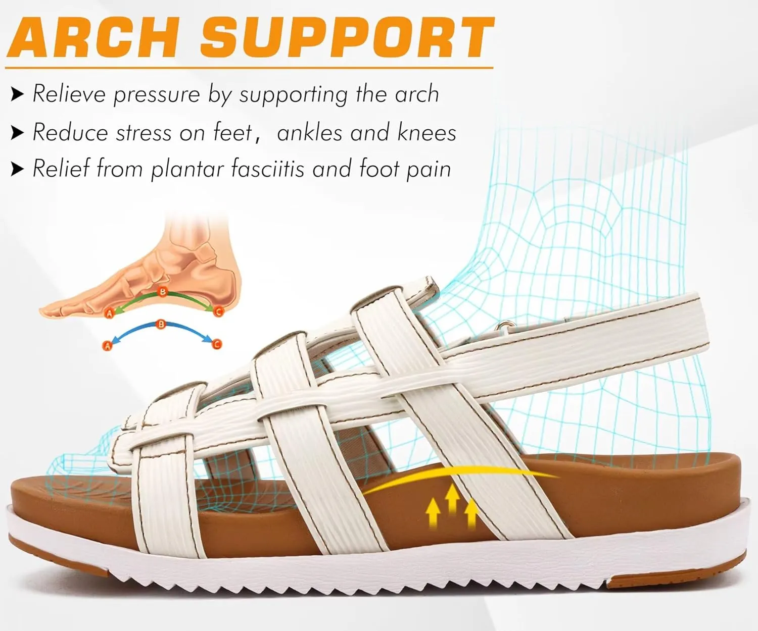 KuaiLu Womens Fashion Orthopedic Walking Sandals for Women 2025 Arch Support Sandles Comfort Plantar Fasciitis Recovery Cushion Summer Travel Outdoor Hiking Open Toe Water Shoes Woman Size US5-11
