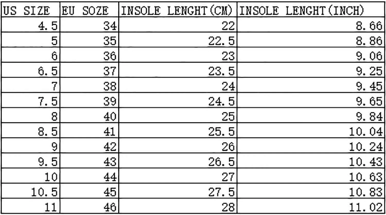 MEBAMY Men’s Sport Outdoor Hiking Sandals Closed Toe Athletic Adventure Beach Fisherman Water Sandals Green