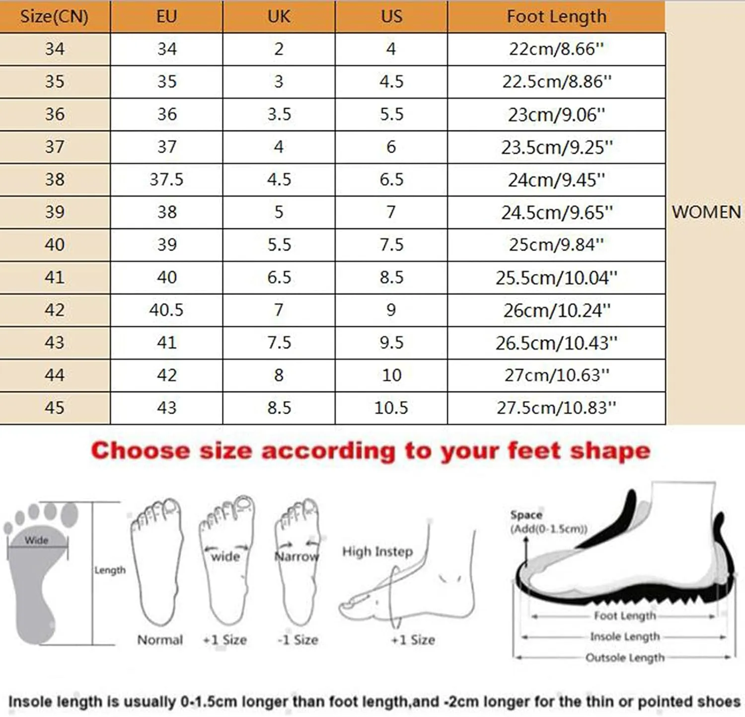 oiangi Summer Womens Wedge Platform Sandals Fashion Casual Fish Mouth Peep Toe Slip-on Chunky Slipper Comfortable Outdoor Ladies Beach Shoes Slides
