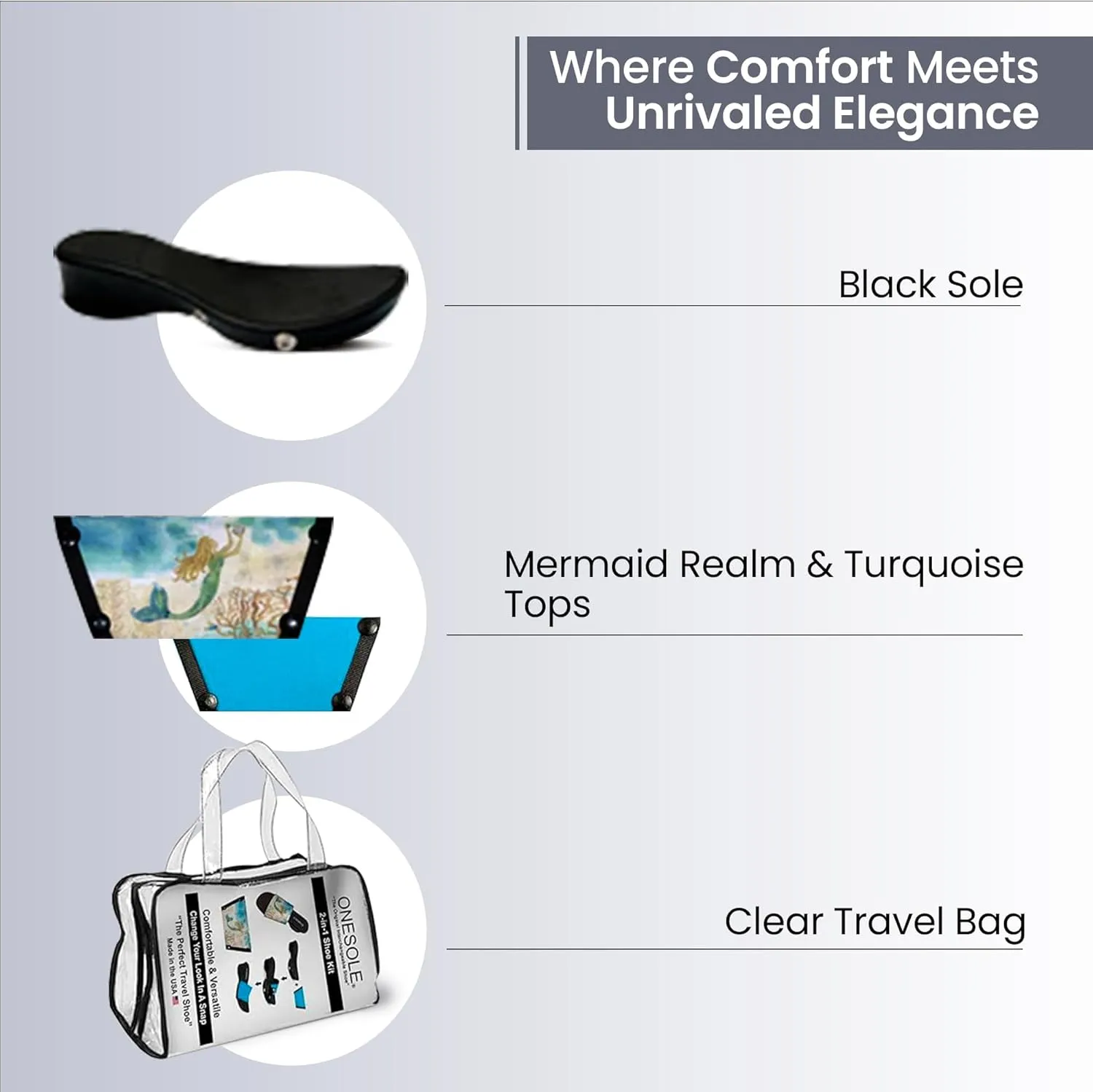 Onesole Mermaid Realm Black leisure Travel Kit, low Black wedge sole, Interchangeable Mermaid Realm and Turquoise Tops, Tops for women's wedge Sandals, As Seen on Shark Tank
