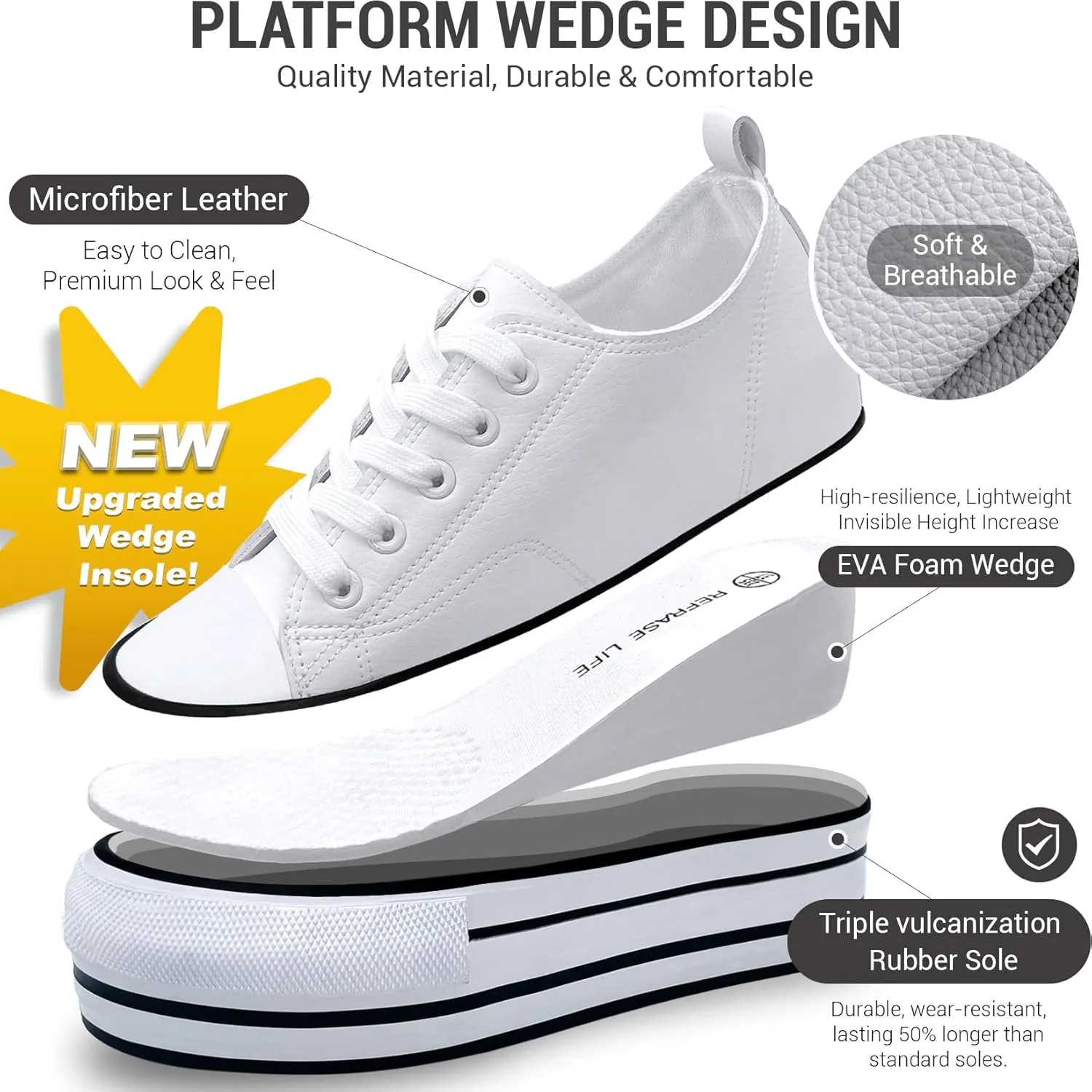 REFRASE LIFE Womens Platform Wedge Sneakers 3 Inches Height Boost Hidden Heel Shoes, Casual Height Increase Walking Fashion Shoes for Women and Girls