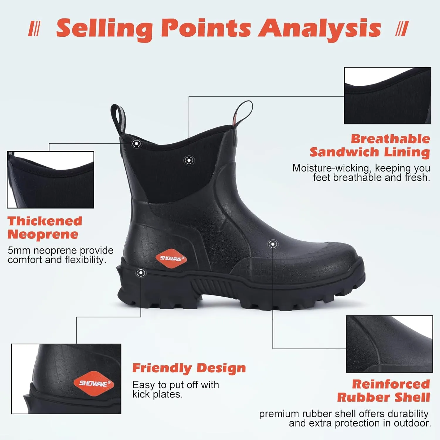 Showave Men's Short Rubber Boots Waterproof Rain Boots Insulated Working Booties with Comfortable Sports Sole