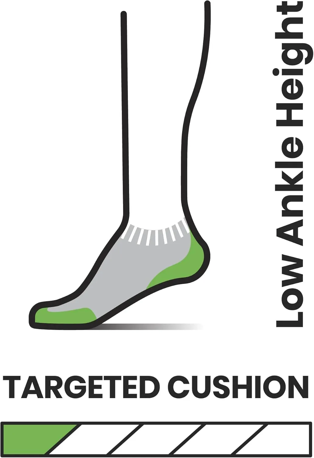 Smartwool Women's Run Targeted Cushion Low Ankle