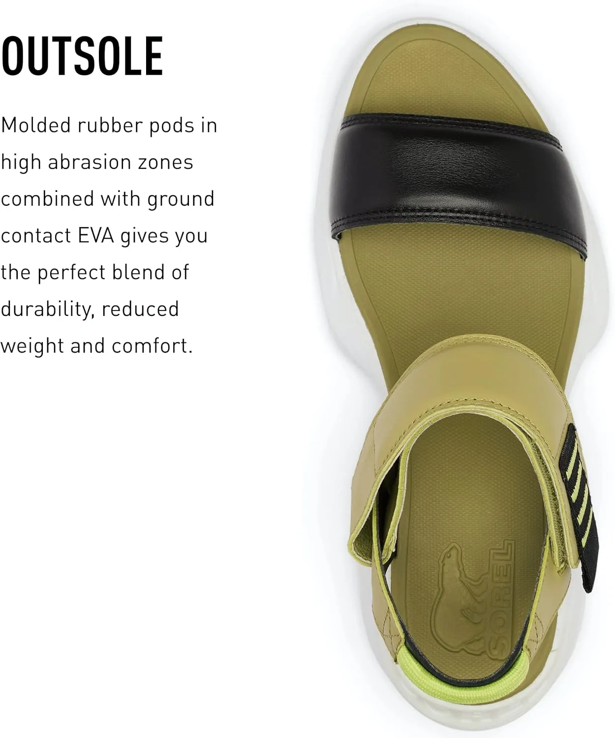 Sorel Women's Explorer Blitz Stride Sandals
