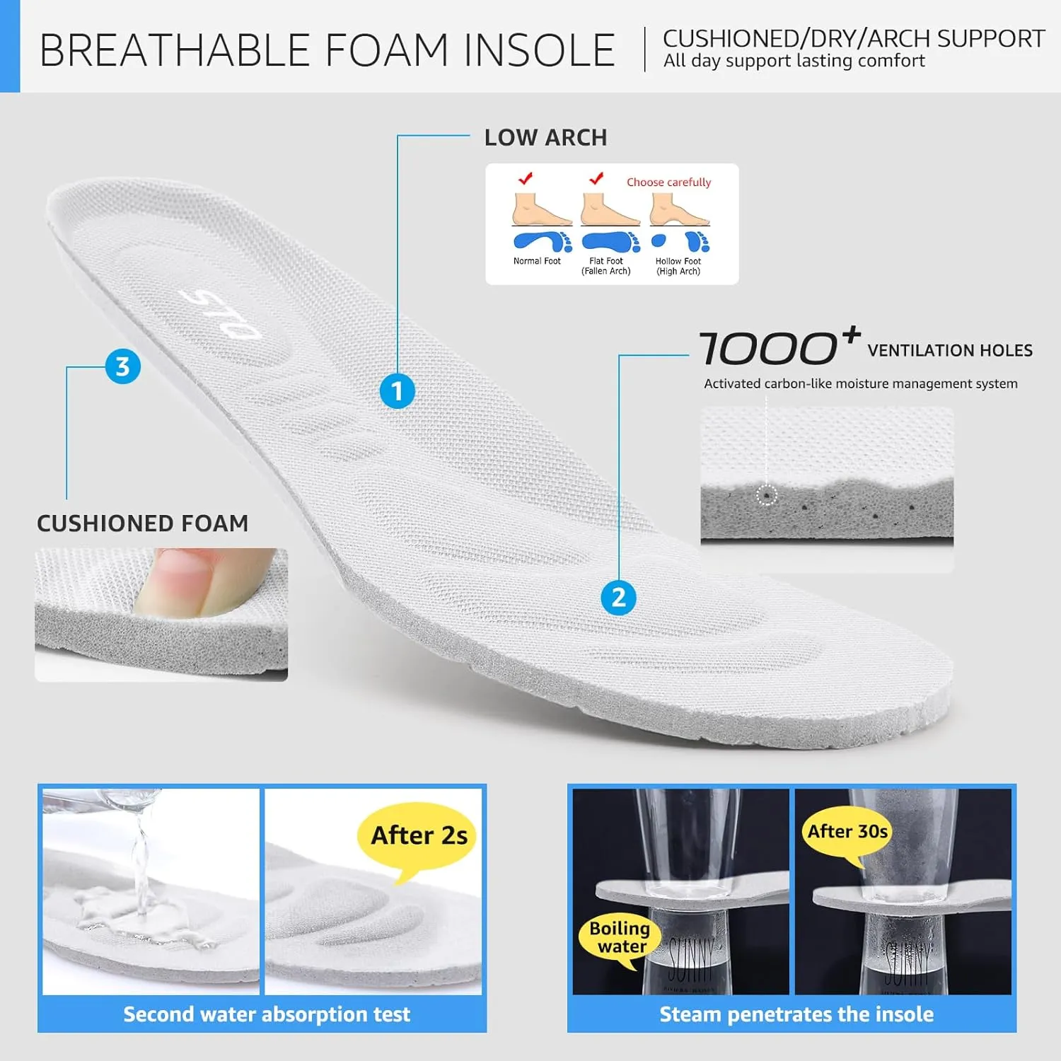 STQ Womens Slip On Sneakers Tennis Walking Orthopedic Shoes Breathable Athletic Gym Workout Cross Training Sneakers